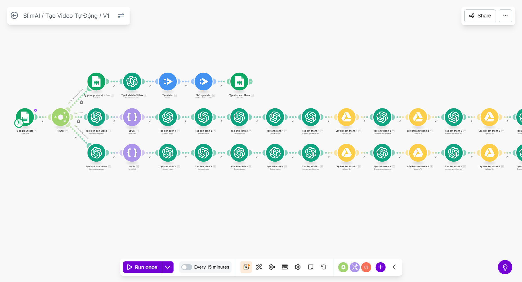 Chuyên môn SlimAI 5